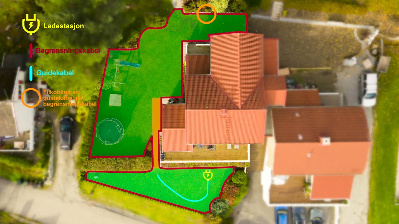 6. Innstallasjon robotgressklipper GARDENA SILENO Guidekabel Robot