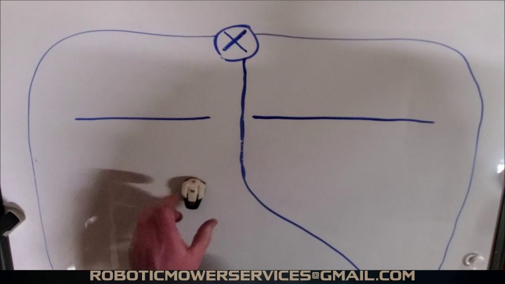 What Are Corridor Settings? When & How To Adjust The Corridor Settings On Your Husqvarna Automower