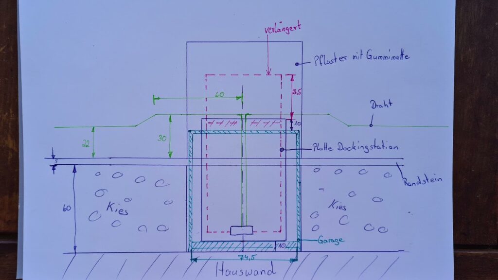 imow - Kabelverlegung für Garagenfahrt wie im Video (cable routing)