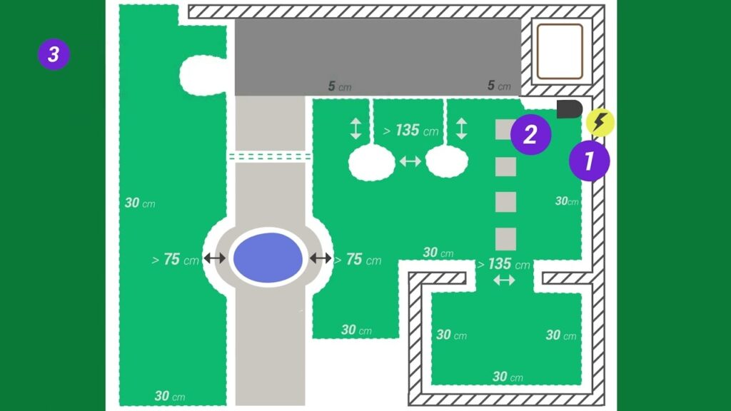 Bosch Indego installasjonsvideo. Trinn 1: Forberedelse for installasjon.